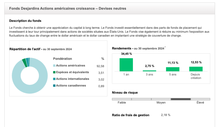 fonds desjardins actions americaines croissance