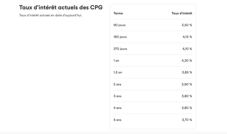 types placement reer cpg